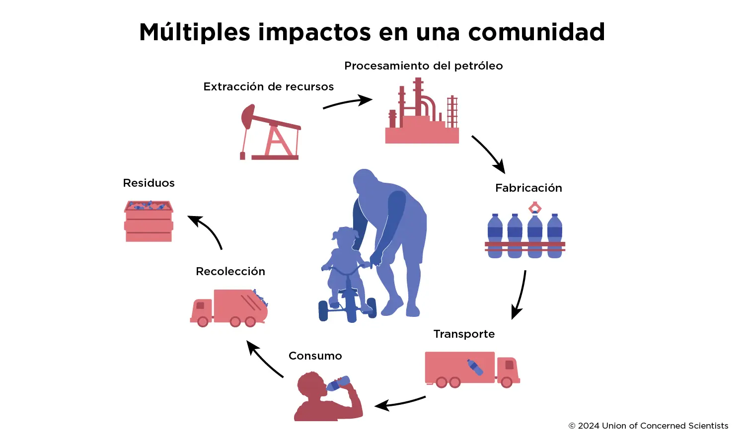Permisos de Contaminación y Finanzas Públicas en Argentina: Un Análisis del Marco Legal - Quién dicta las leyes ambientales en Argentina permisos de contaminacion finanzas publicas - Quién dicta las leyes ambientales en Argentina