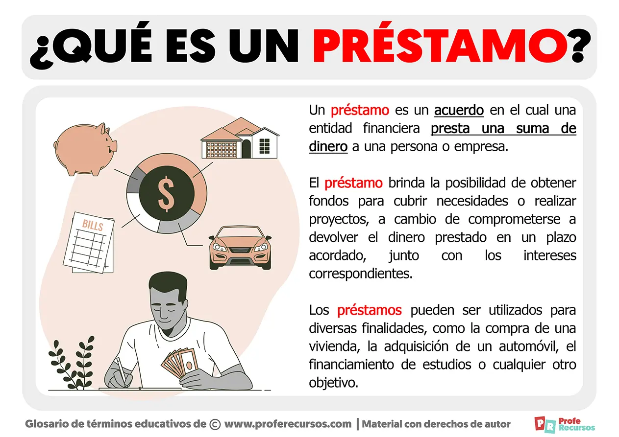 Prestamista: Definición y Funciones en el Mundo de las Finanzas - Quién es el prestamista o acreedor prestamista definicion finanzas - Quién es el prestamista o acreedor
