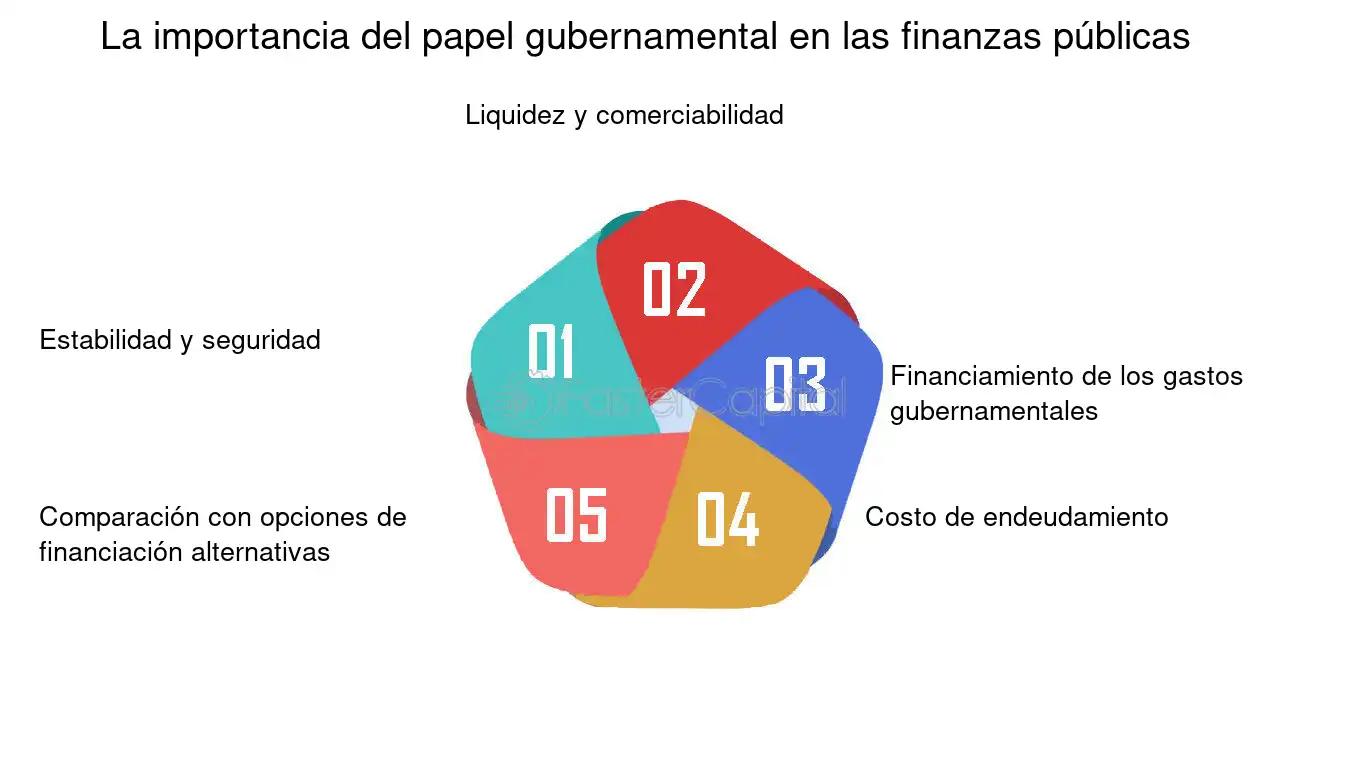 El INDEC y su Influencia en la Administración de las Finanzas Públicas - Quién es el responsable del INDEC ell indec influye en la administracion de las finanzas publicas - Quién es el responsable del INDEC