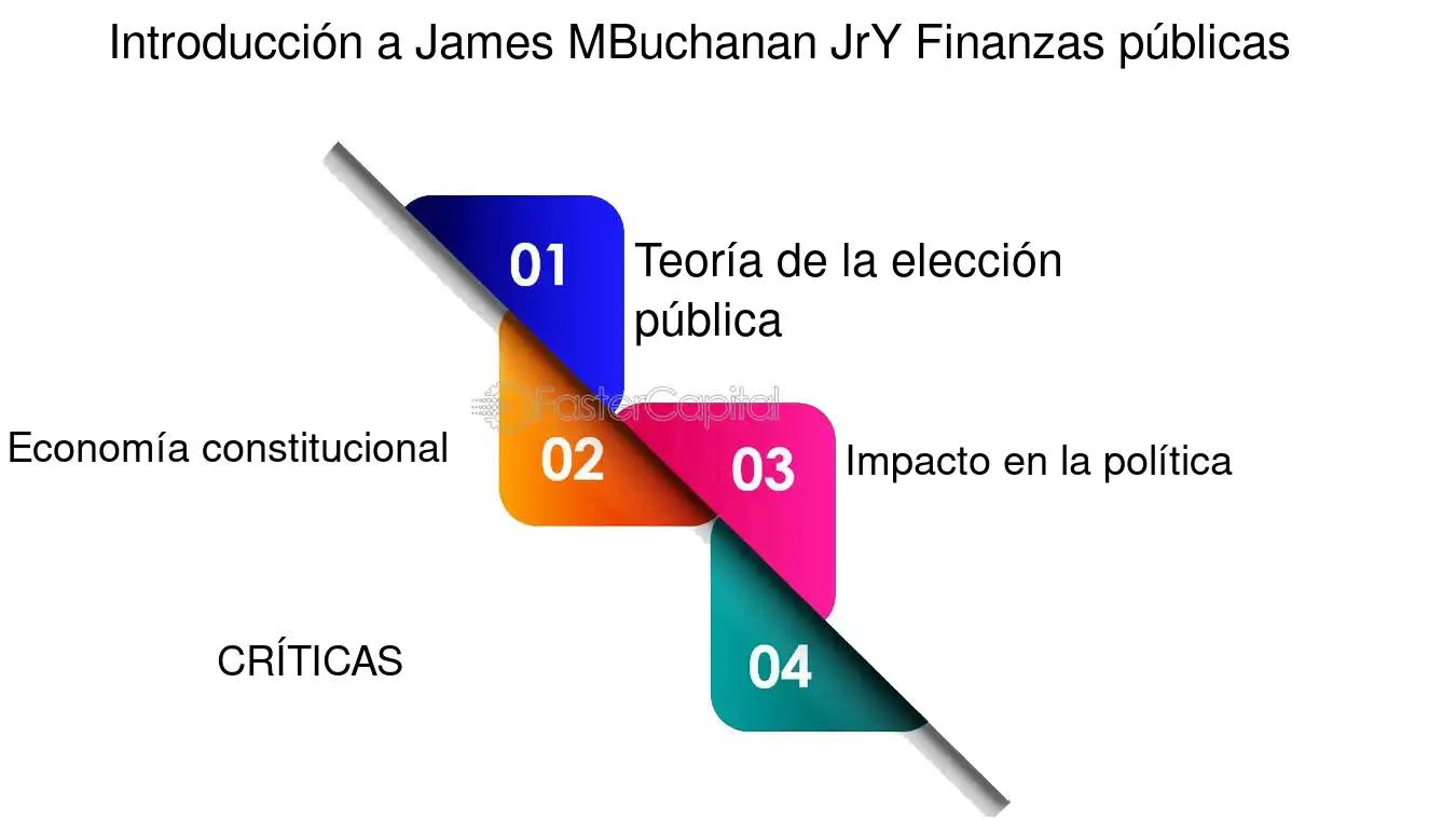 El Sector Público No Financiero: Una Mirada Detallada - Quién es el sector público no financiero que sector se encuentra bajo finanzas publicas - Quién es el sector público no financiero