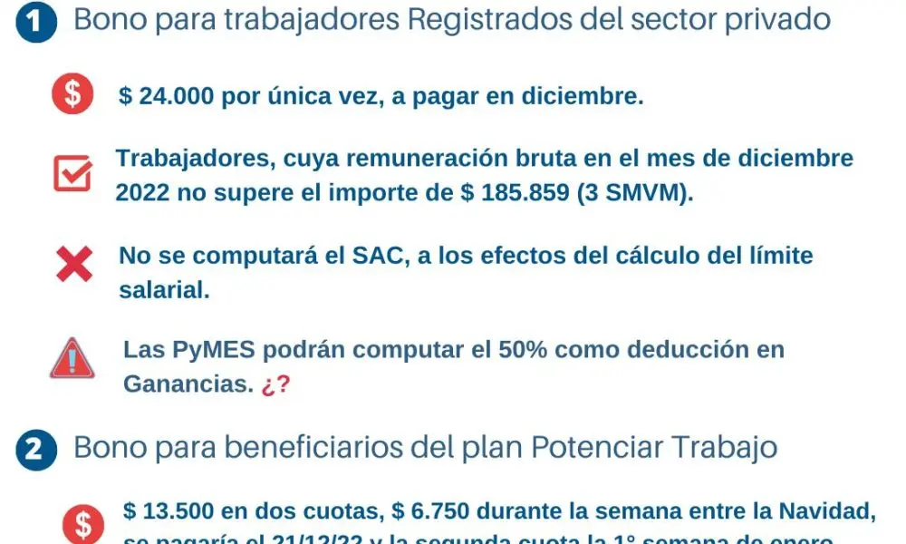 Bono Social Eléctrico 2024: Quién tiene derecho y cómo solicitarlo - Quién tiene derecho al bono a quien le corresponde el bono - Quién tiene derecho al bono