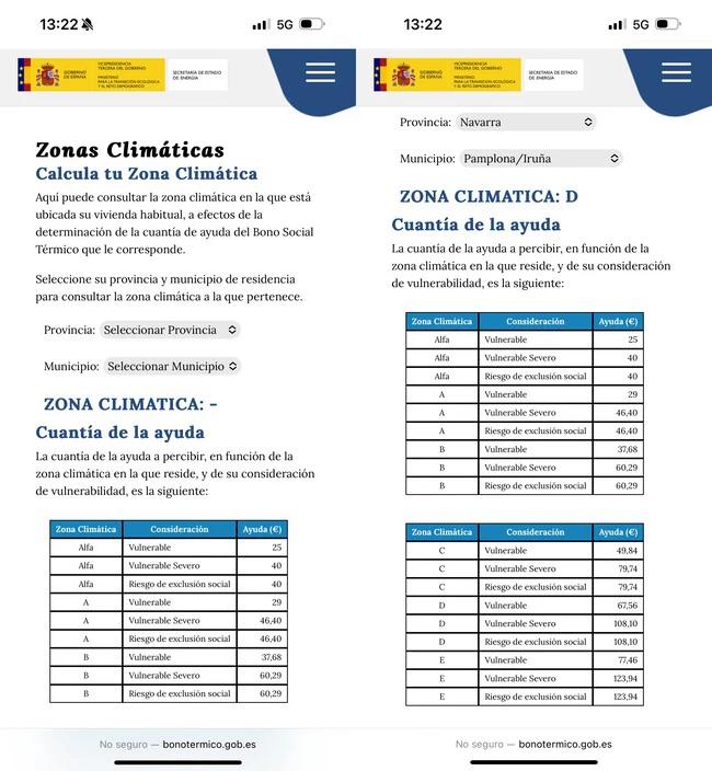 bono social termico - Quién tiene derecho al bono social térmico