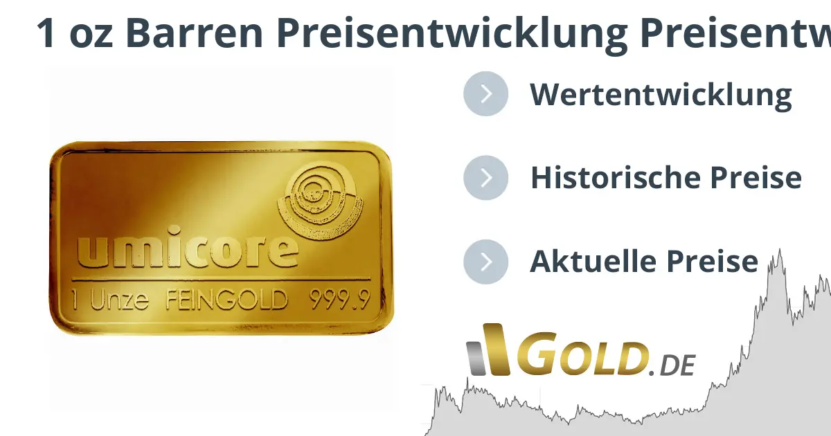 goldpreis aktuell euro - Was bekomme ich für 1 Unze Gold