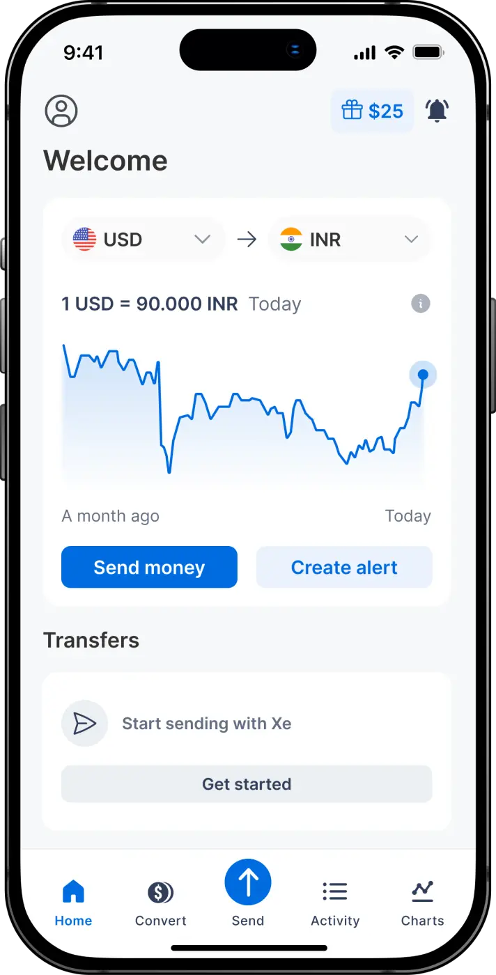 Convertir 1.089,99 Euros a Dólares Estadounidenses: Una Guía Completa - What is 100 dollars in europe 1.089 99 euro to usd - What is 100 dollars in europe
