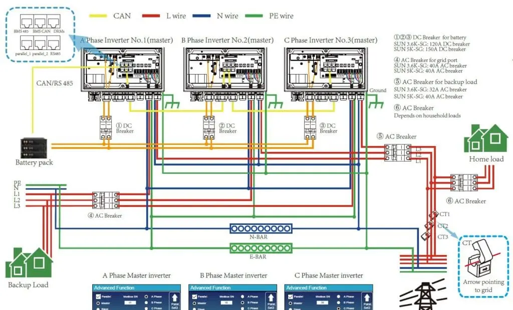 5kw inverter 3 phases circuit diagram - What is 3-phase grid connected inverter