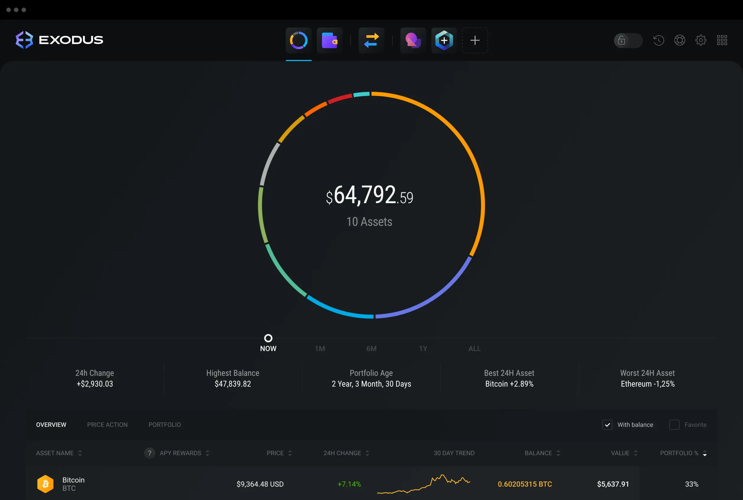 bitcoin wallet mac - What is the best Bitcoin wallet for Mac