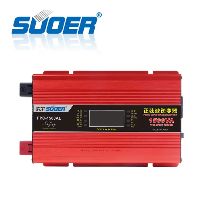 grid tie inverter - What is the disadvantage of a grid-tie inverter