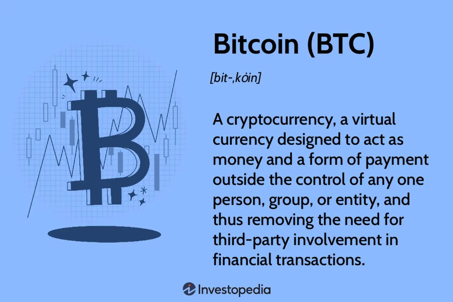 bitcoin monetary system - What is the monetary policy of Bitcoin
