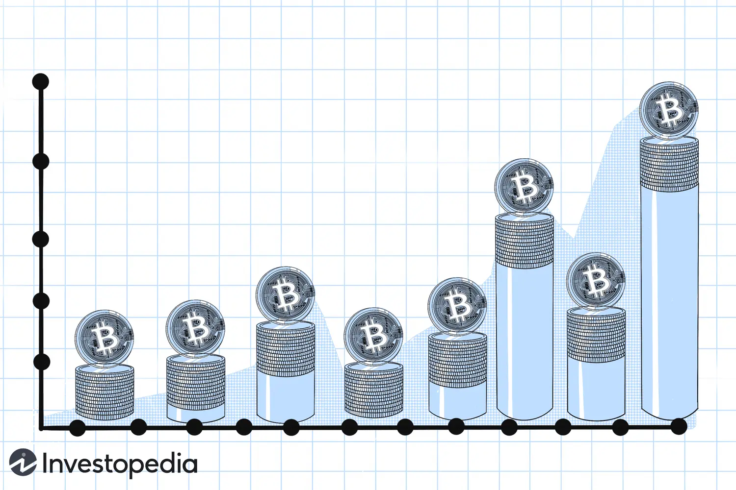 bitcoin 2 price - What is the price of Bitcoin 2p