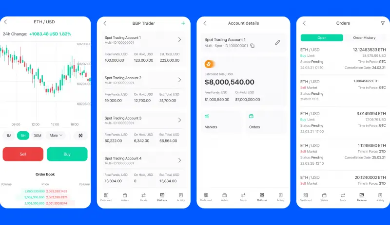 bitcoin trading platform - Where can I earn bitcoin for free
