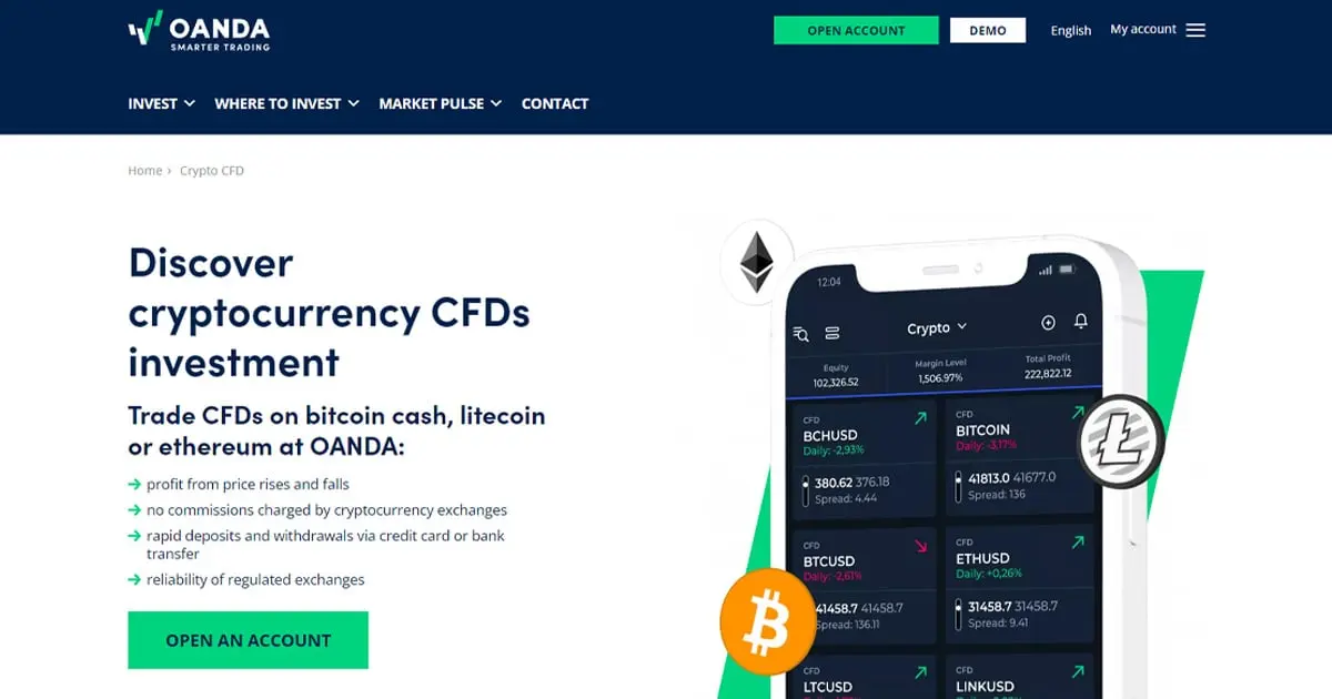 CFDs Bitcoin Exchange: Una Guía Completa para Comerciantes - Where can I trade crypto CFDs cfds bitcoin exchange - Where can I trade crypto CFDs