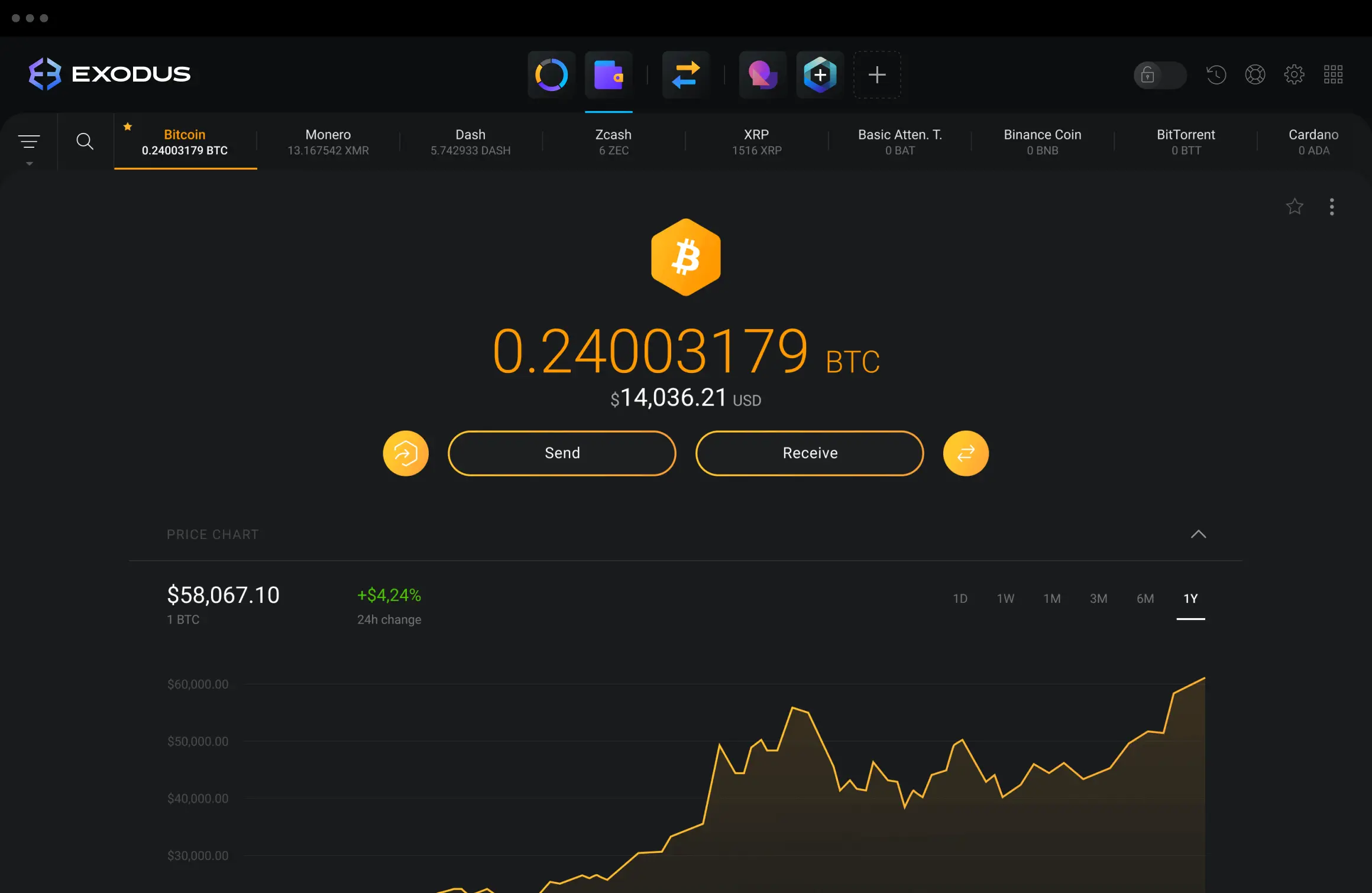 bitcoin wallet mac - Where is the Bitcoin wallet on a Mac