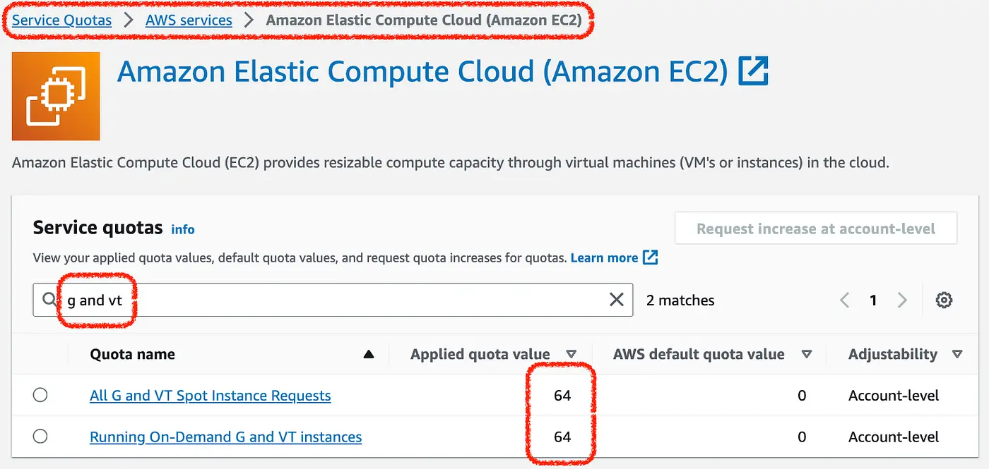 Minado de Bitcoin en Amazon EC2: Una Guía Completa - Which EC2 instance is best for crypto mining bitcoin mining amazon ec2 - Which EC2 instance is best for crypto mining