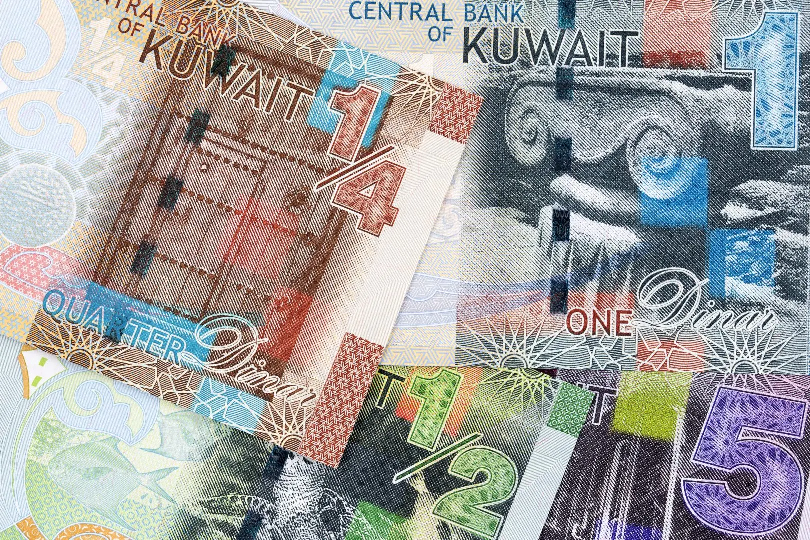 Convertir Euros a Dinares Kuwaiti: Tasa de Cambio Actual y Guía Completa - Why is the Kuwaiti dinar euro to kuwaiti dinar - Why is the Kuwaiti dinar
